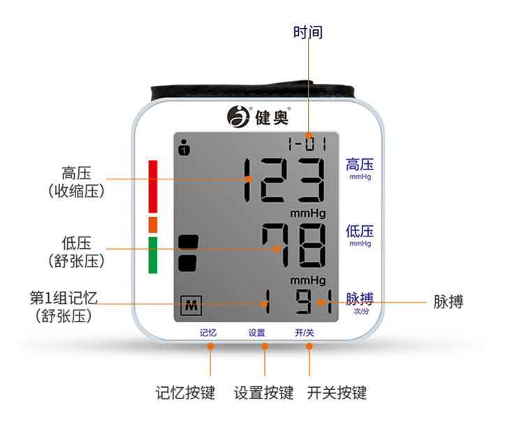 血壓計(jì)